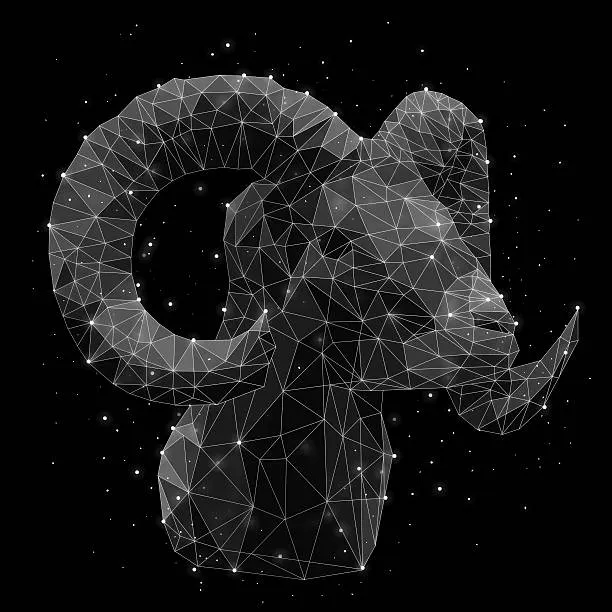 Aries Daily Horoscope