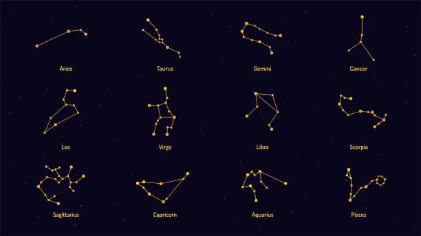 Zodiac Transformation & Abundance Forecast