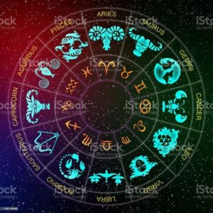 2025 outer planet shifts astrology