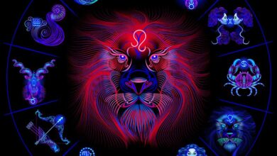 Astrological Blueprint