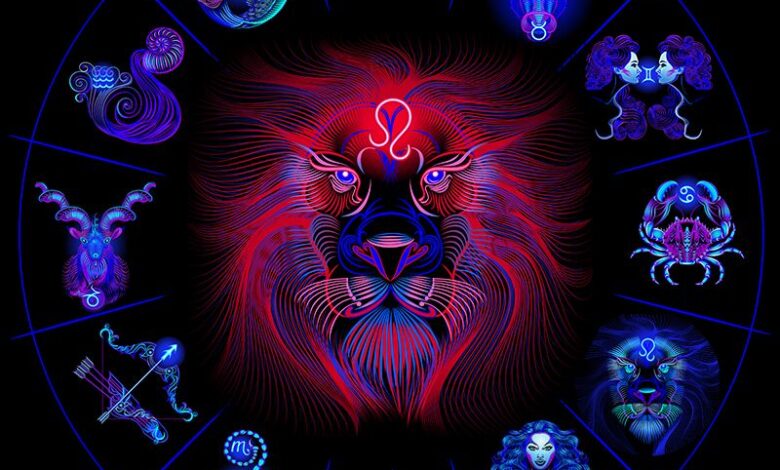 Astrological Blueprint